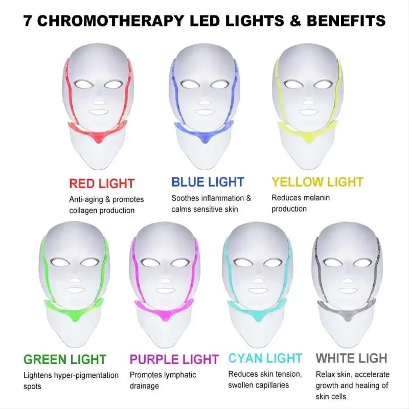 Premium 7news LED-masker, soin du visage, de photodairepie, de soin du visage