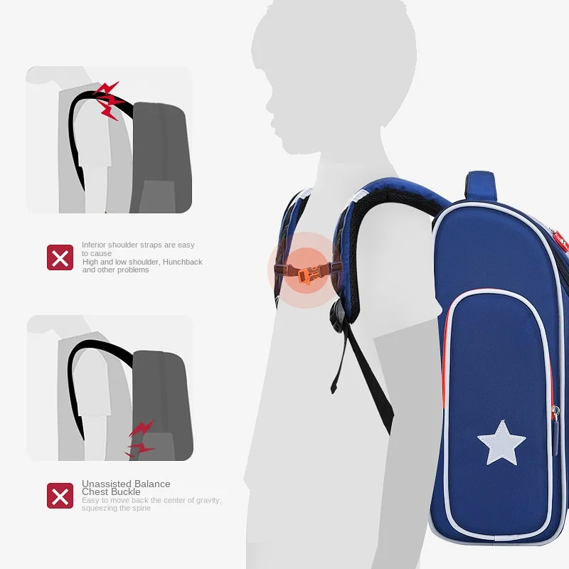 2025 New School Bags For Boys Girls England Style Primary Student Shoulder Orthopedic Backpack Large Capacity Light Mochila