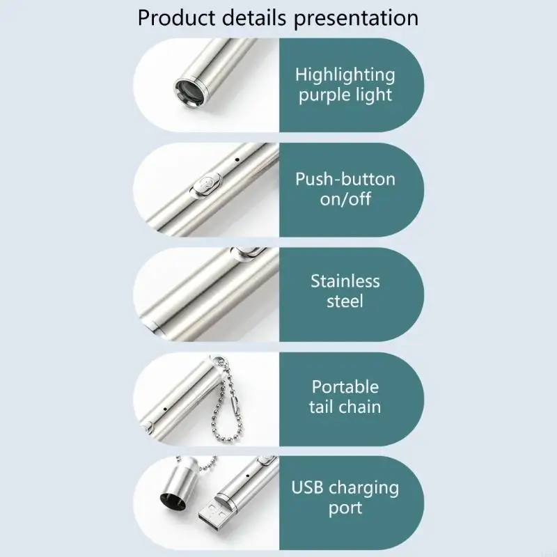 Banknote portatile Controllo Torce rilevamento portatili 365nm/395 Nm Detector macchie urine per cani portatile Y5GB Y5GB