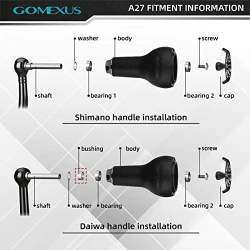 Gomexus Knopf A27 27mm TPE Gummi Angelrollenknopf für Baitcasting- und Spinnrollen Angel-Upgrade – Detail 6