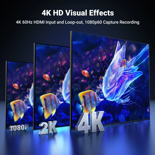 Imagen 2 del producto Tarjeta de captura de vídeo UGREEN HDMI 4K60Hz HDMI a USB/tipo-c caja de captura de vídeo para cámara de ordenador grabación de transmisión en vivo reunión