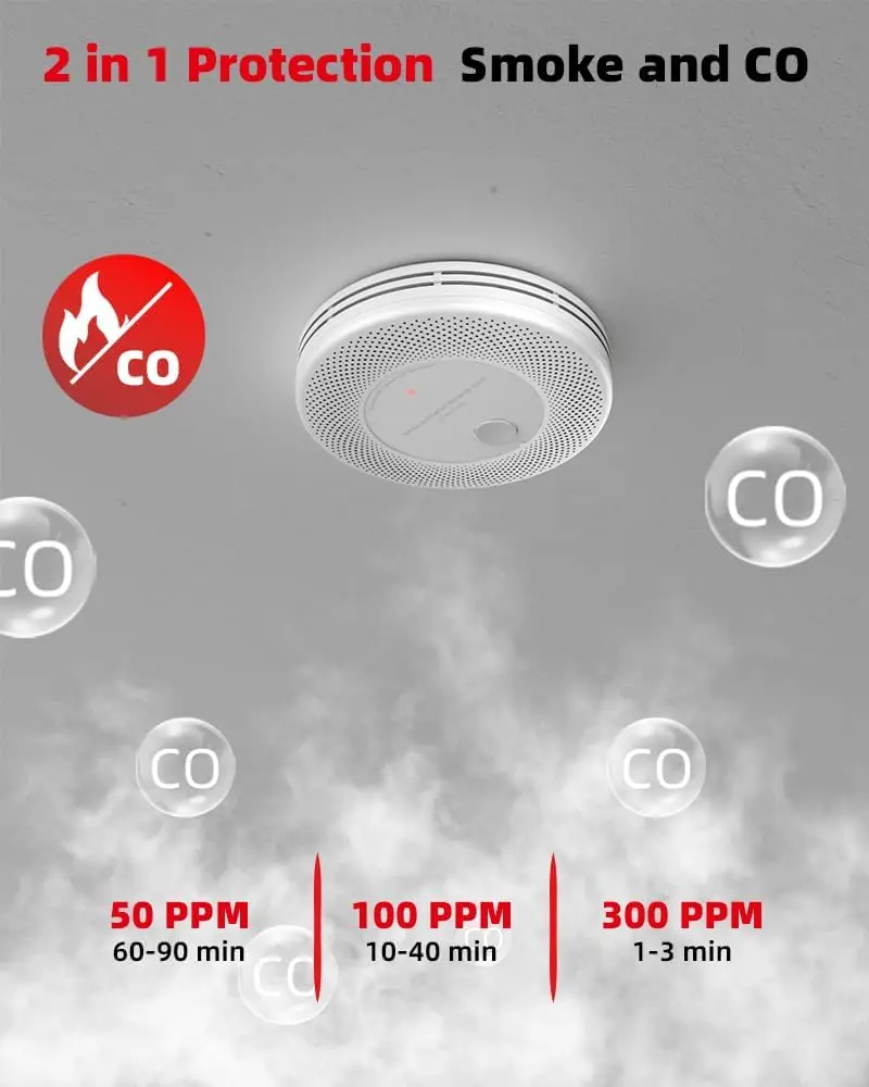 Combo Smoke and CO Detector Alarm, 2-in-1 Dual Sensor, 10-Year Sealed Battery with Bright LED, VCS61
