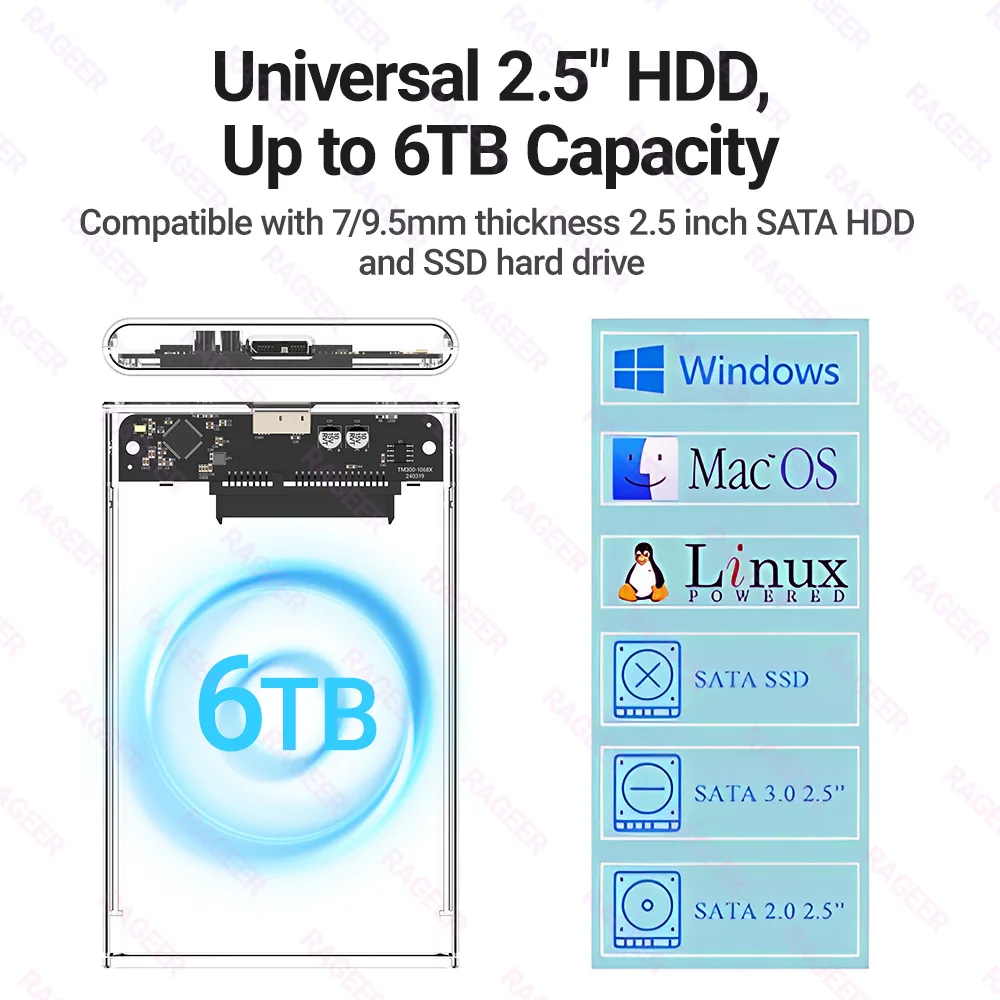 RAGEER Tool- free Transparent 2.5 Inch External Hard Drive Enclosure - Fast 5Gbps Micro-B to USB 3.0  SATA HDD Adapter Case