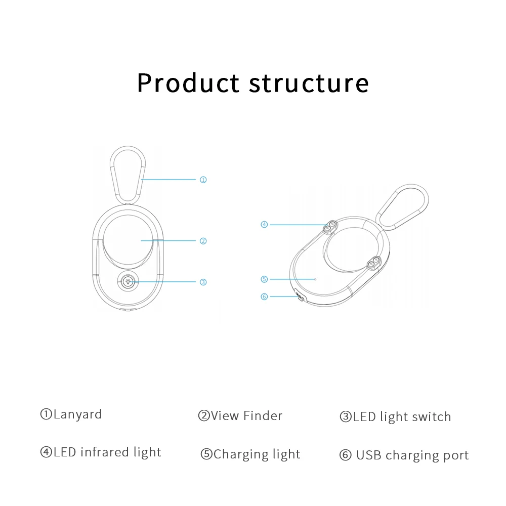 كاشف الكاميرا المخفية ، مضاد الصراحة ، الحماية الأمنية ، التجسس السري للأخطاء ، الأدوات غير المرئية ، مستشعر التواجد الاحترافي بالأشعة تحت الحمراء
