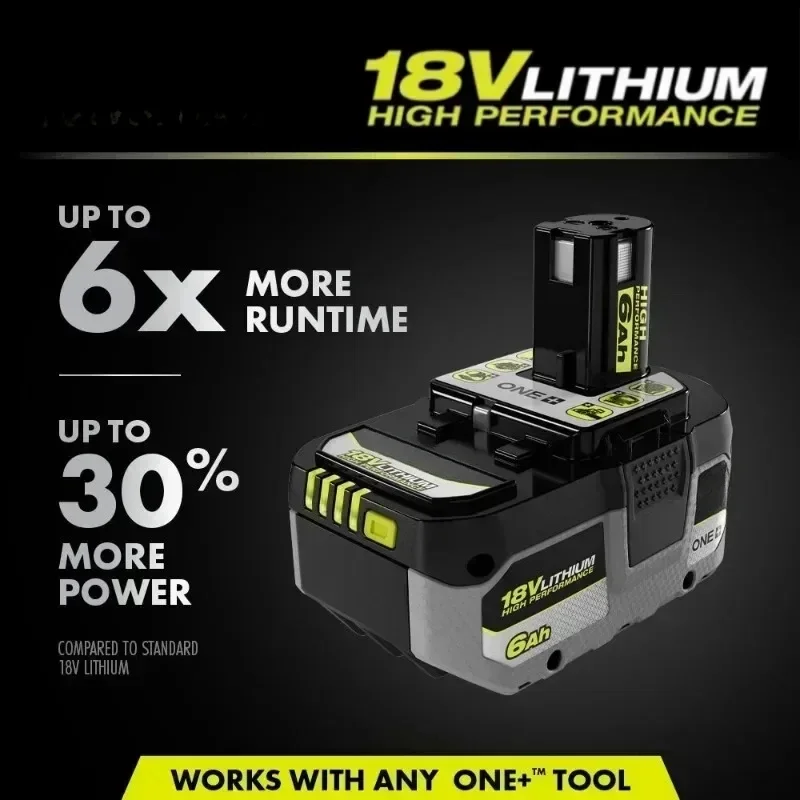 RYOBI ONE+8.0Ah High-performance Lithium Battery, No Memory Effect, Low Self Discharge, Suitable for All ONE+tools