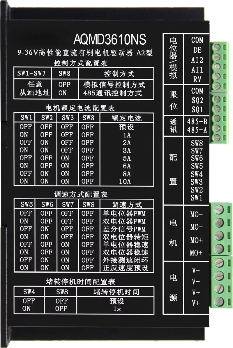12 / 24 / 36V 10A DC Motor Professional Governor / Driver Forward and Reverse Current PID Control