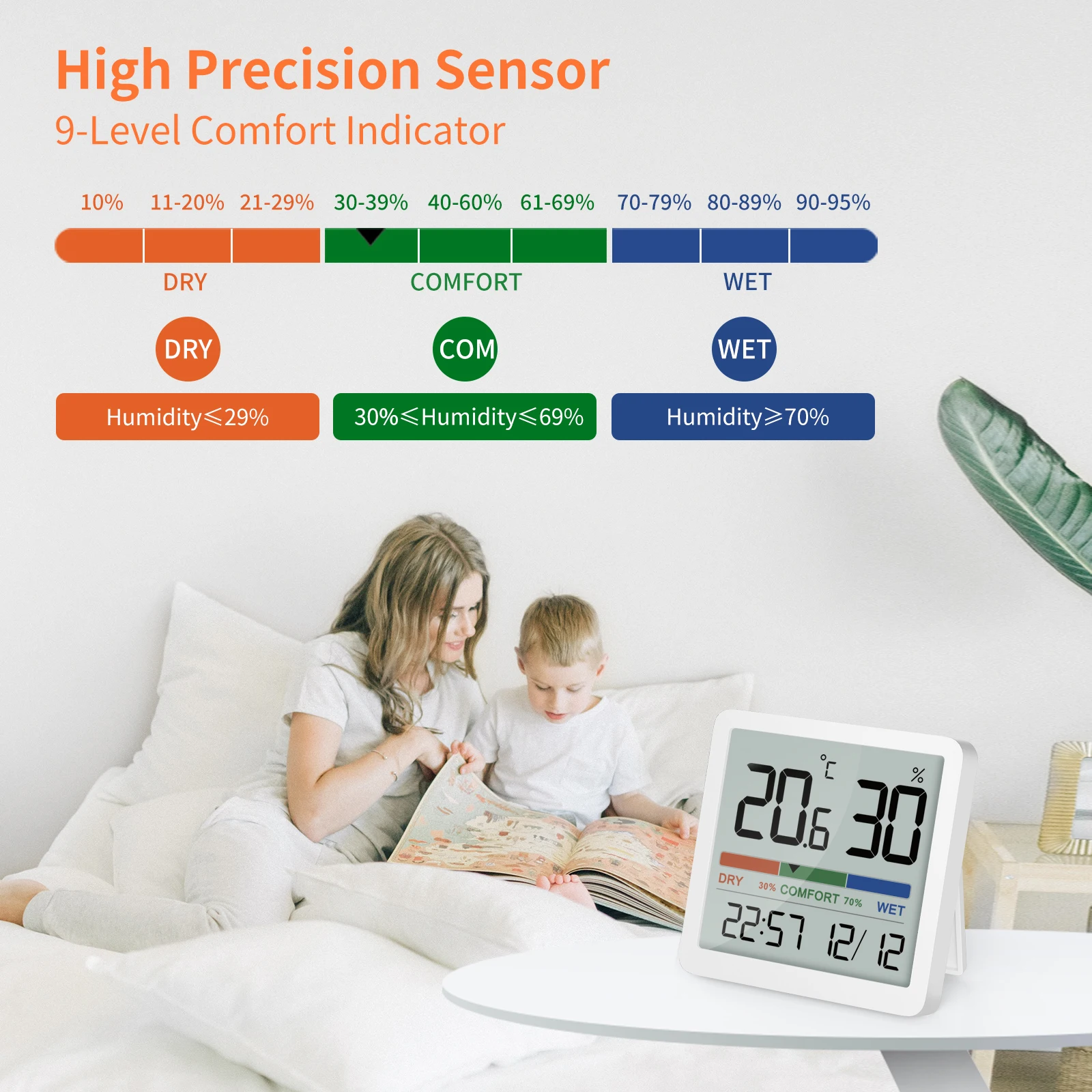 Home Indoor Tempera… - image