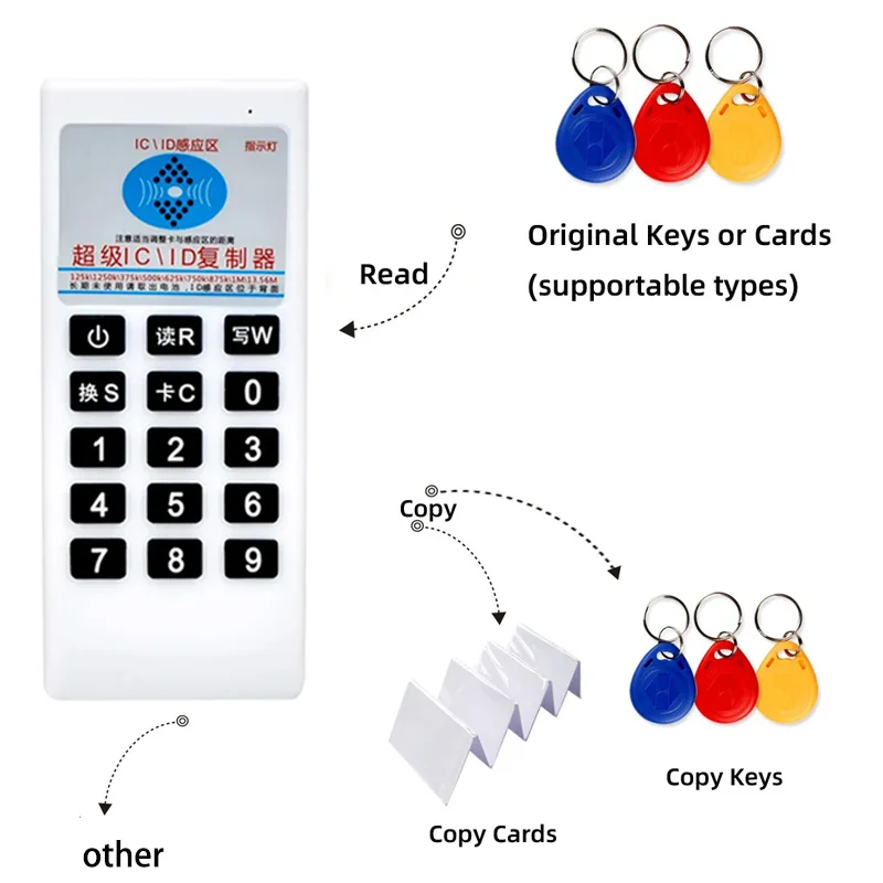 Frequenza portatile 125Khz 13.56MHZ duplicatore copiatrice Cloner RFID NFC IC lettore di schede e scrittore duplicatore di Tag di accesso 5577 Card