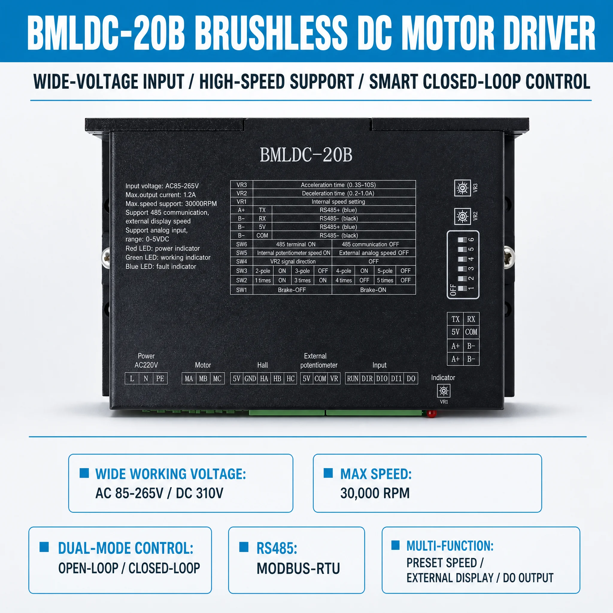 High Voltage BLDC Motor Driver LED Display Multiple Controller Options IP54 Protection AC110V-220V/DC160V-310V 20B 200W