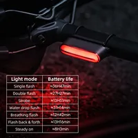 ROCKBROS Smart Start-Stop Bike Tail Light Magnetic Taillight 7 Modes LED Bicycle Night Riding Gear Intelligent Brake Sensor