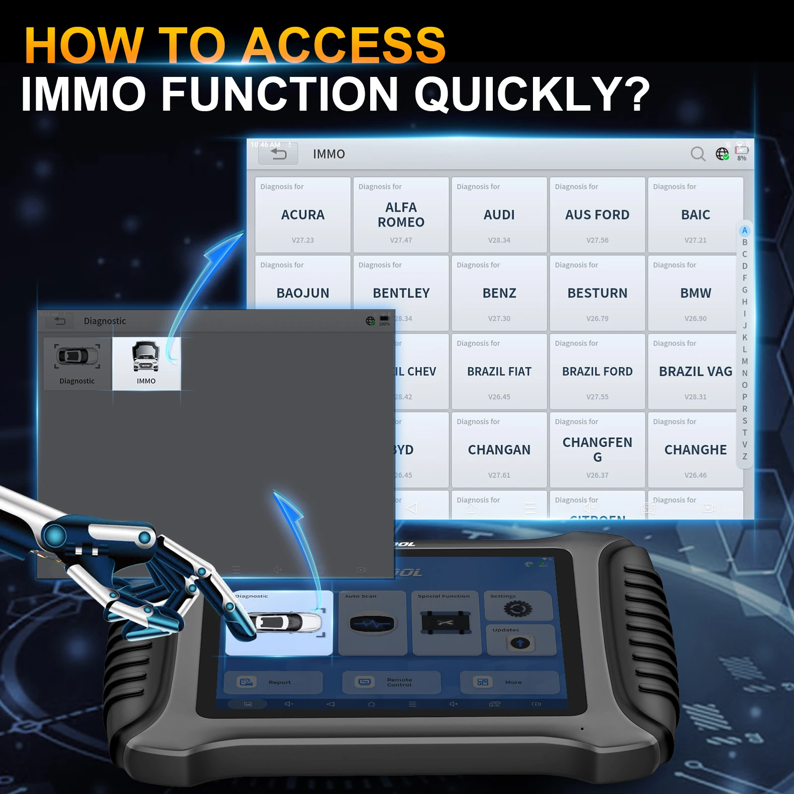 เครื่องมือสแกนโปรแกรมกุญแจรถยน - Car Diagnostic Tool บทวิจารณ์และราคา