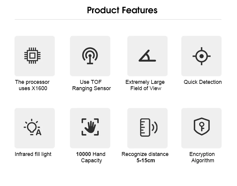 وحدة مسح الباركود المدمجة ثنائية الأبعاد مع واجهة USB كشف راحة اليد السريع في المخزون