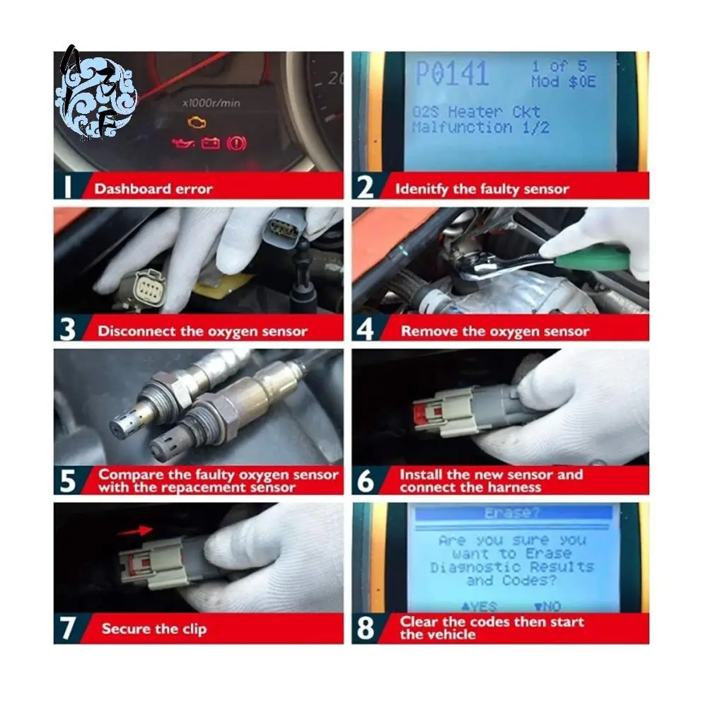 

A13F-96368765 9657632980 O2 Oxygen Lambda Sensor For 1007 106 206 207 306 307 406 407BIPPER PARTNER 1.1 1.4 1.6 I 16V