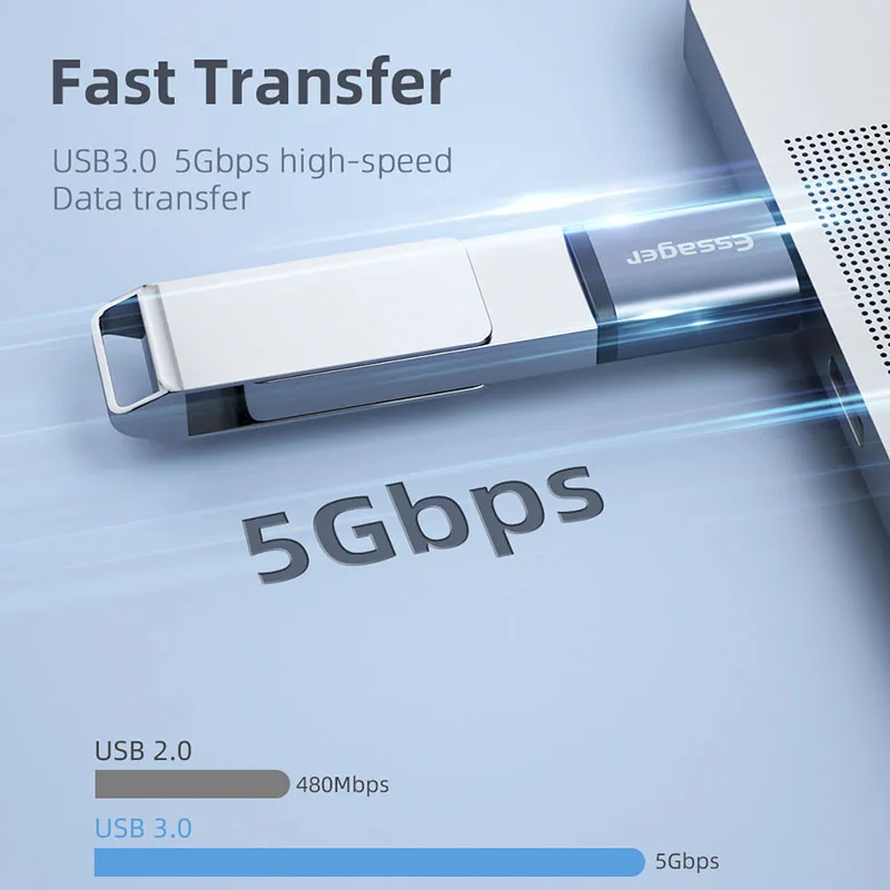 Essager USB 3.0 Type-C OTG 어댑터 유형 C USB C 남성-USB 여... - 1