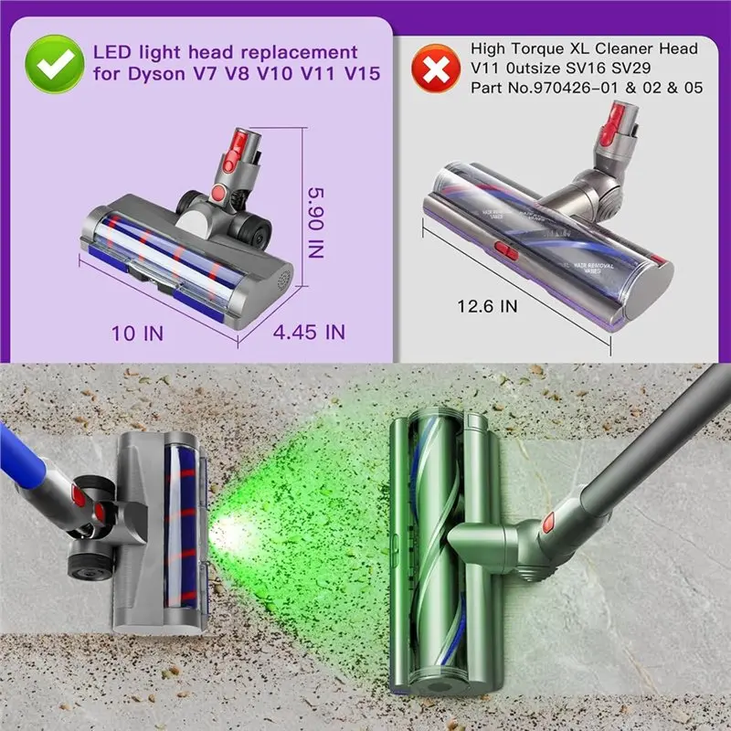 ABBZ-LED Green Light Head Replacement For Dyson V7 V8 V10 V11 V15 Vacuum Cleaner- Quick Release LED Attachment Parts