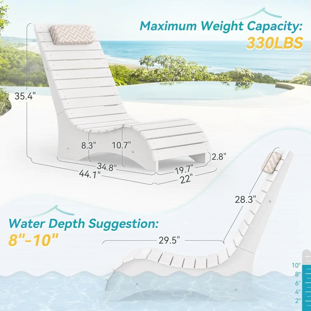 مجموعة كراسي صالة حمام السباحة HDPS مكونة من 2، تستخدم في كراسي صالة حمامات السباحة حتى 10 بوصات من الماء، وكراسي تشيس مع مسند للرأس، وكرسي صالة