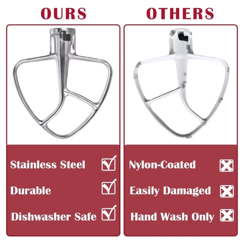 Проволочный венчик с плоской насадкой для миксера 4,5-5QT K45SS KSM75, дропшиппинг