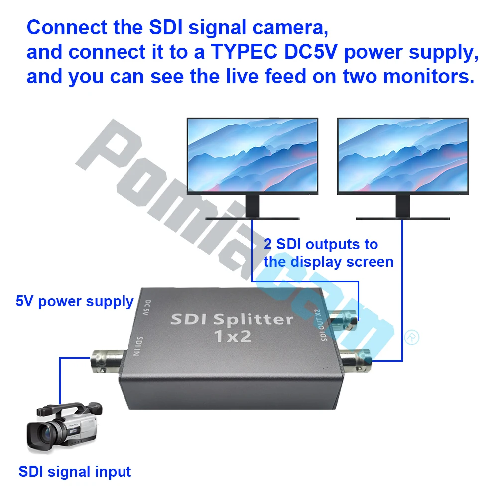 

Сплиттер SDI 1x2, разветвитель сигналов 3G-SDI / HD-SDI, 1 вход 2 выхода, Full HD 1080P