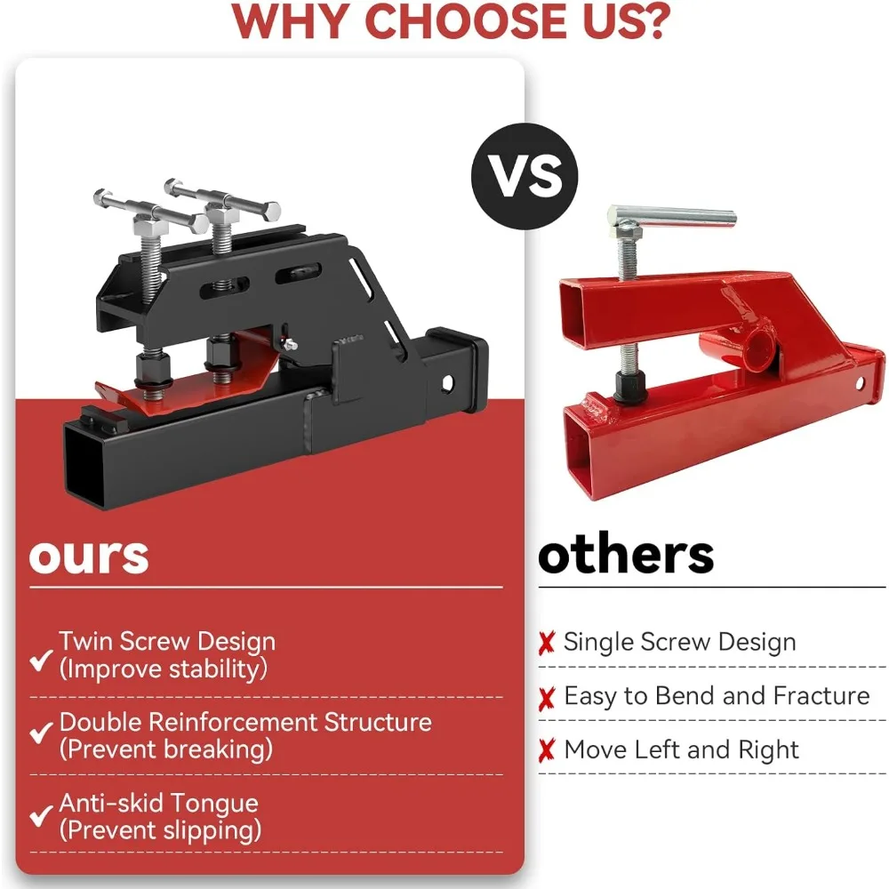 Tractor Bucket Hitch Adapter 2 Ball Mount Non Slip Trailer Hitch Receiver Attachment