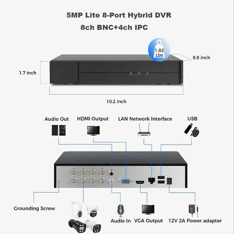 

Guard Viewer XVR301-08G3 5MP-N Hybrid DVR 8CH BNC+4CH IPC cctv Surveillance camera Video recorder Support Coaxial audio UNV OEM