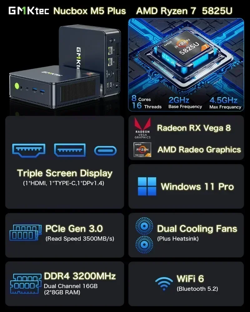 GMKtec M5 Plus MINI PC R7 5825U Wins 11 Pro DDR4 NVME NVME PCIE3.0 WiFi6 BT5.2 Dual 2.5 LAN 2*Fans Triple Display Gaming Mini Pc