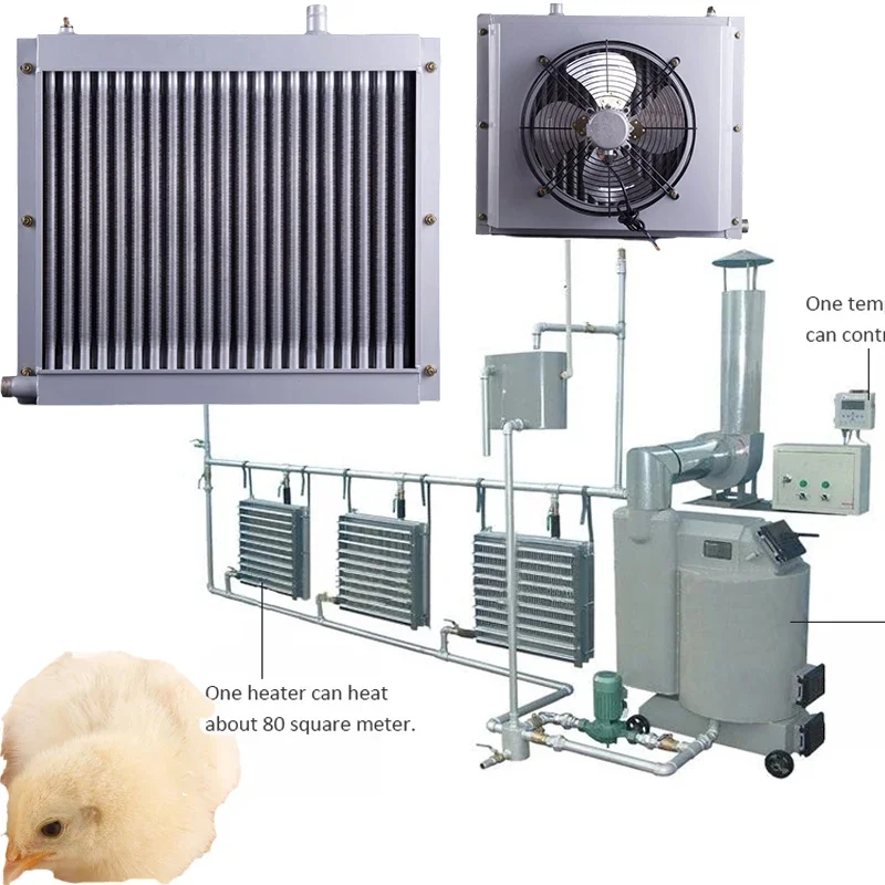 free shipping Famer Greenhouse Plants air-cooled breeding radiator