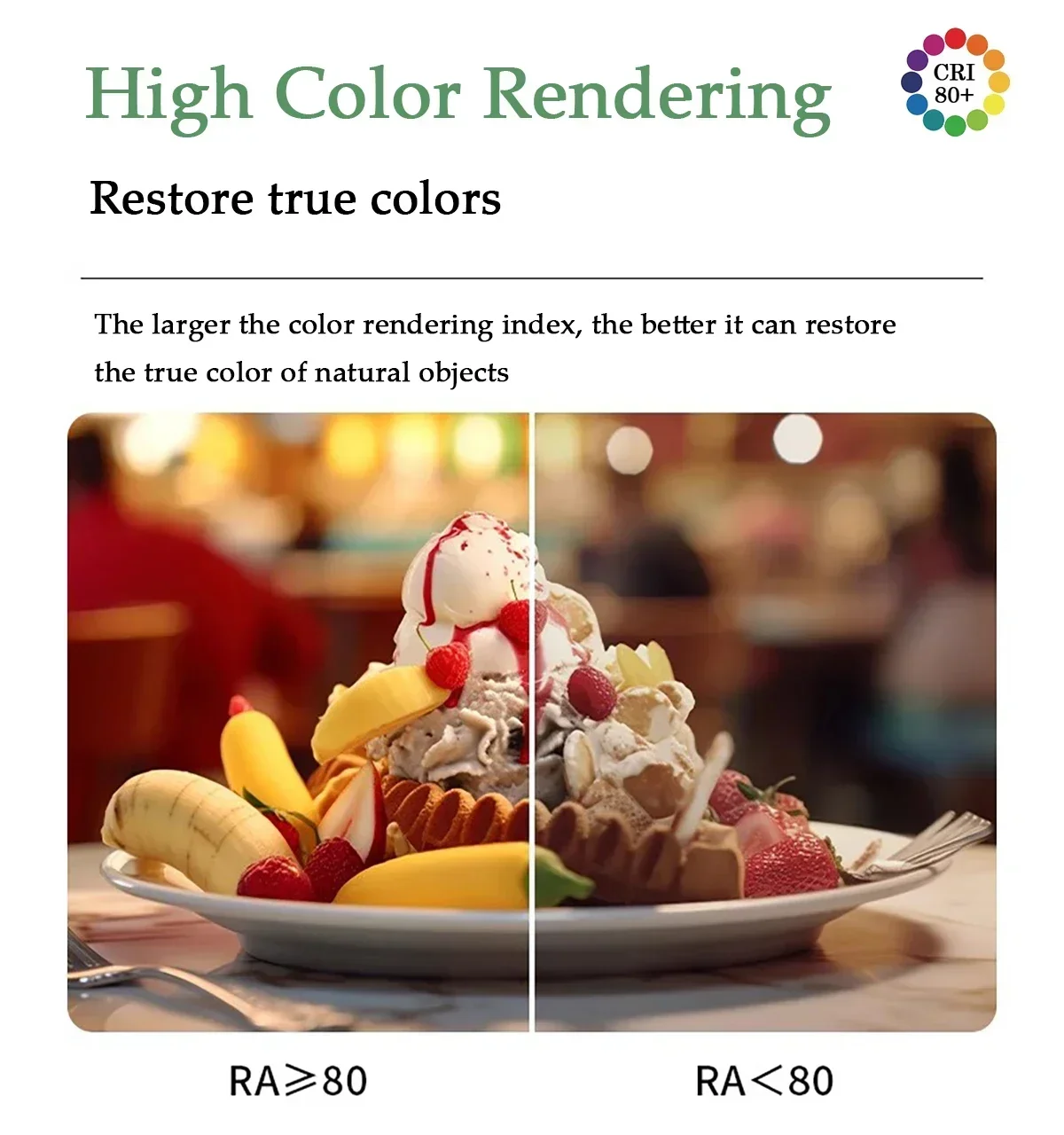 2PCS Lumen GX53 หลอดไฟ LED AC85-265V 100lm/W 120 องศาแหล่งกําเนิดแสงวันตู้เสื้อผ้าตู้ Light Daring