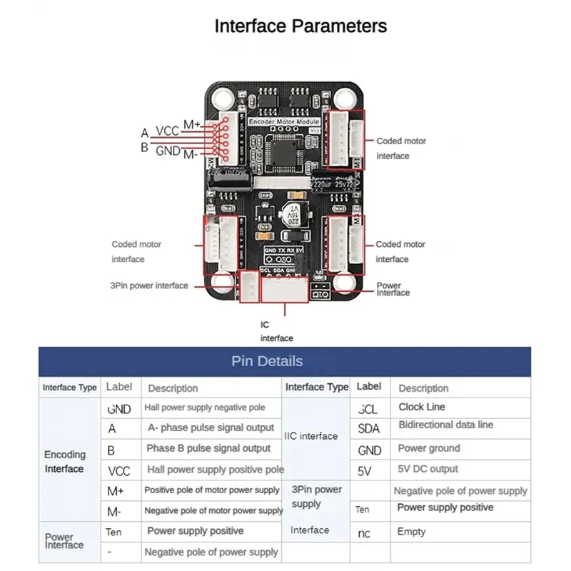 BNVN-4 Way Encoded Motor Drive Module Onboard Voltage Stabilizing Circuit Motor Control Smart Car Dedicated To Robot Car