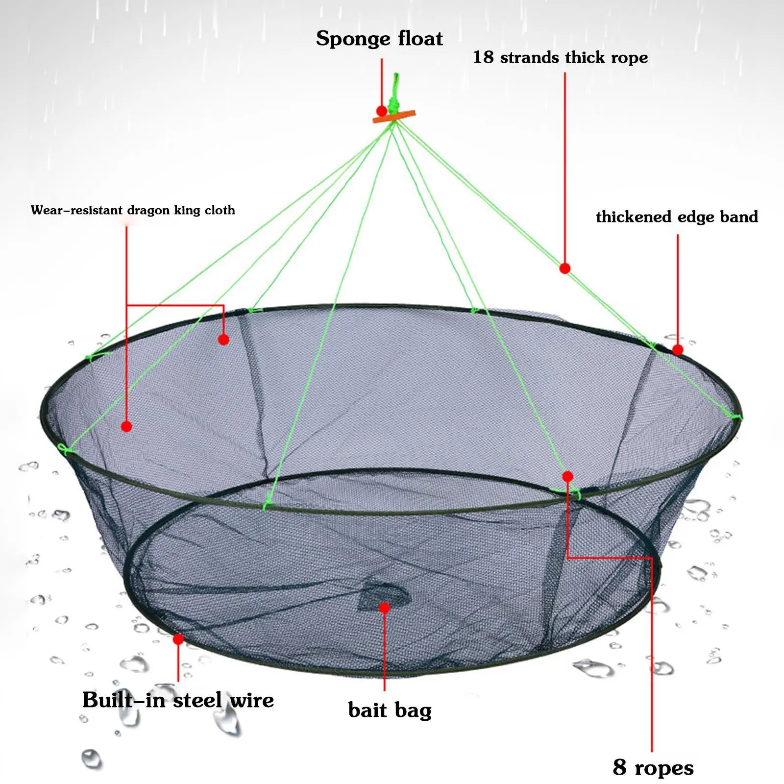 Foldable Drop Net Fishing Landing Prawn Bait Crab Shrimp Pier Harbour Pond Mesh For Vertical Shore Use Trap