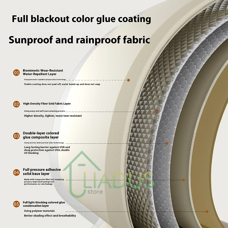 Inflatable Tent Automatic Quick Open Waterproof Portable Outdoor Camping Fast Setup Heavy Duty UV Protection Shelter Canopy