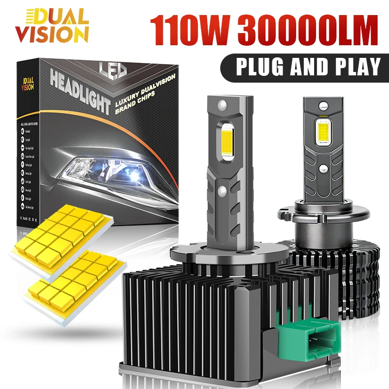 D Series D1S Led Ca…