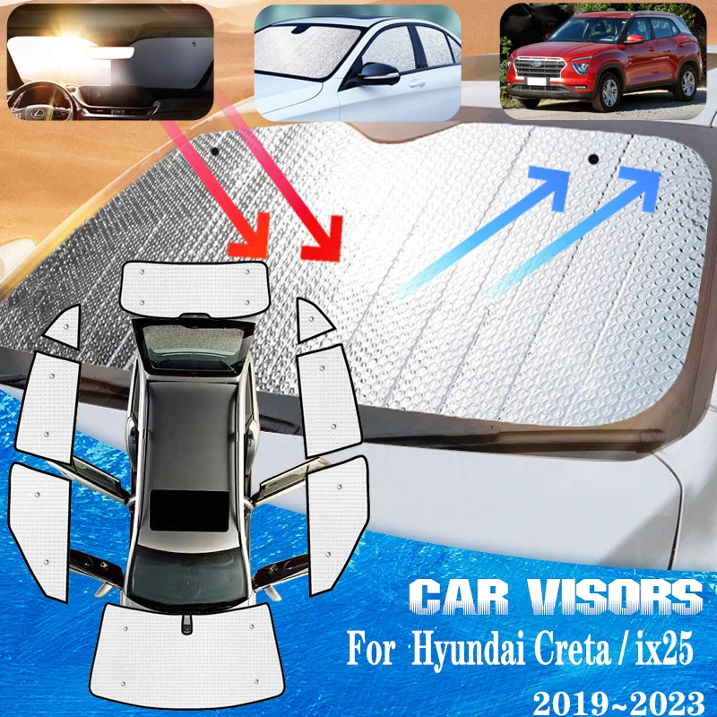 

Car Full Sun Visors For Hyundai Creta ix25 Visor SU2 2019~2023 MK2 Car Sun Shade Window Shading Sun Protector Visors Accessories