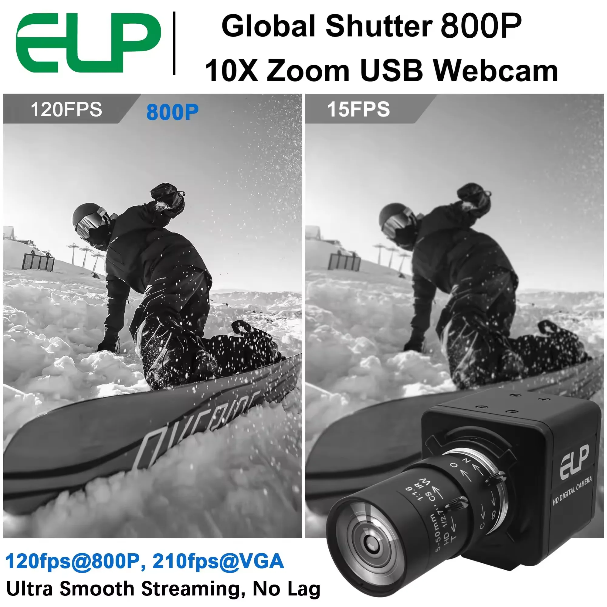 

SVPRO Monochrome Global Shutter USB Camera 800P@120fps/480P@210fps High Speed Mini Industrial Camera with Varifocal Lens