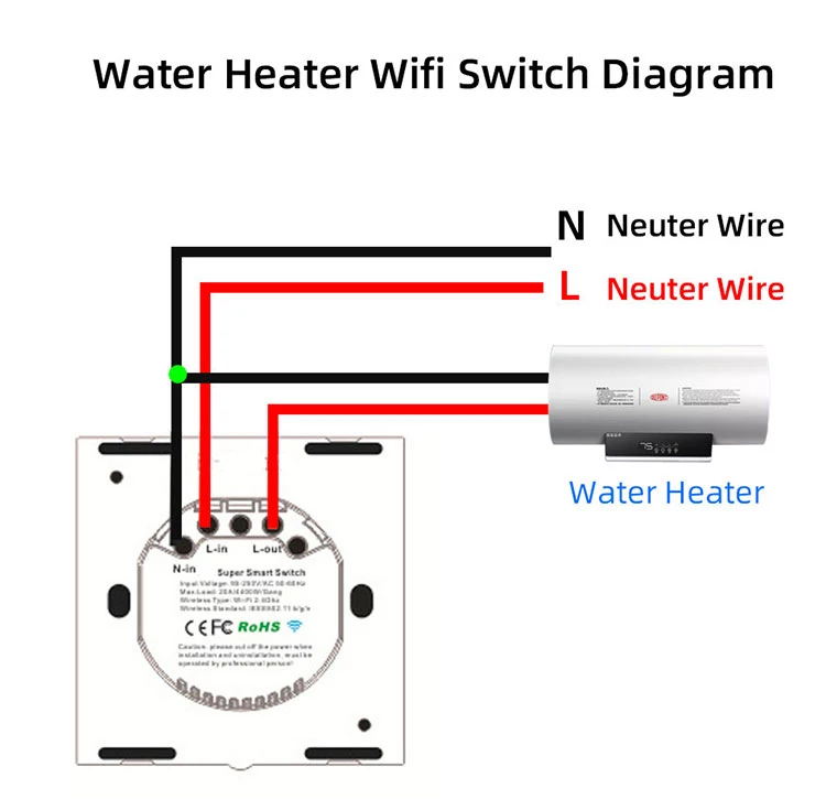 EU UK Tuya Smart Wifi Switch for Home High Power Boiler Water Heater,8000W 40A,Alexa Google Siri Remote Control,Timer Function