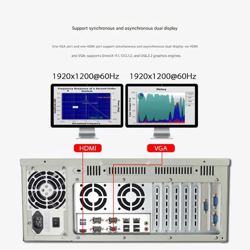 EIP الشركة المصنعة IPC-610L 300W B75A I7-6700 8G 256G SSD 1T HDD 4U مخزون الكمبيوتر للتحكم في الدرجة الصناعية #5