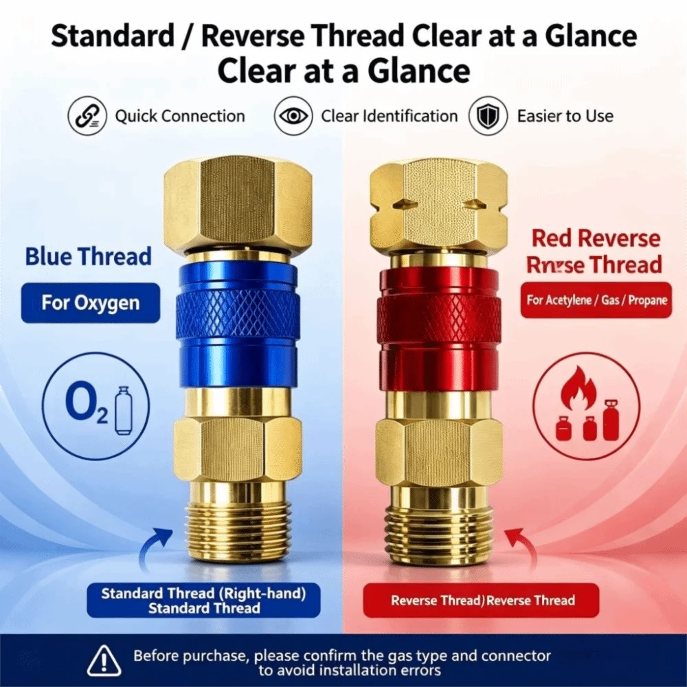 Copper Alloy Gas Hose Quick Connector Quick Release Heavy Duty Cutting Torch Connector Threaded Connection Knurled Grip