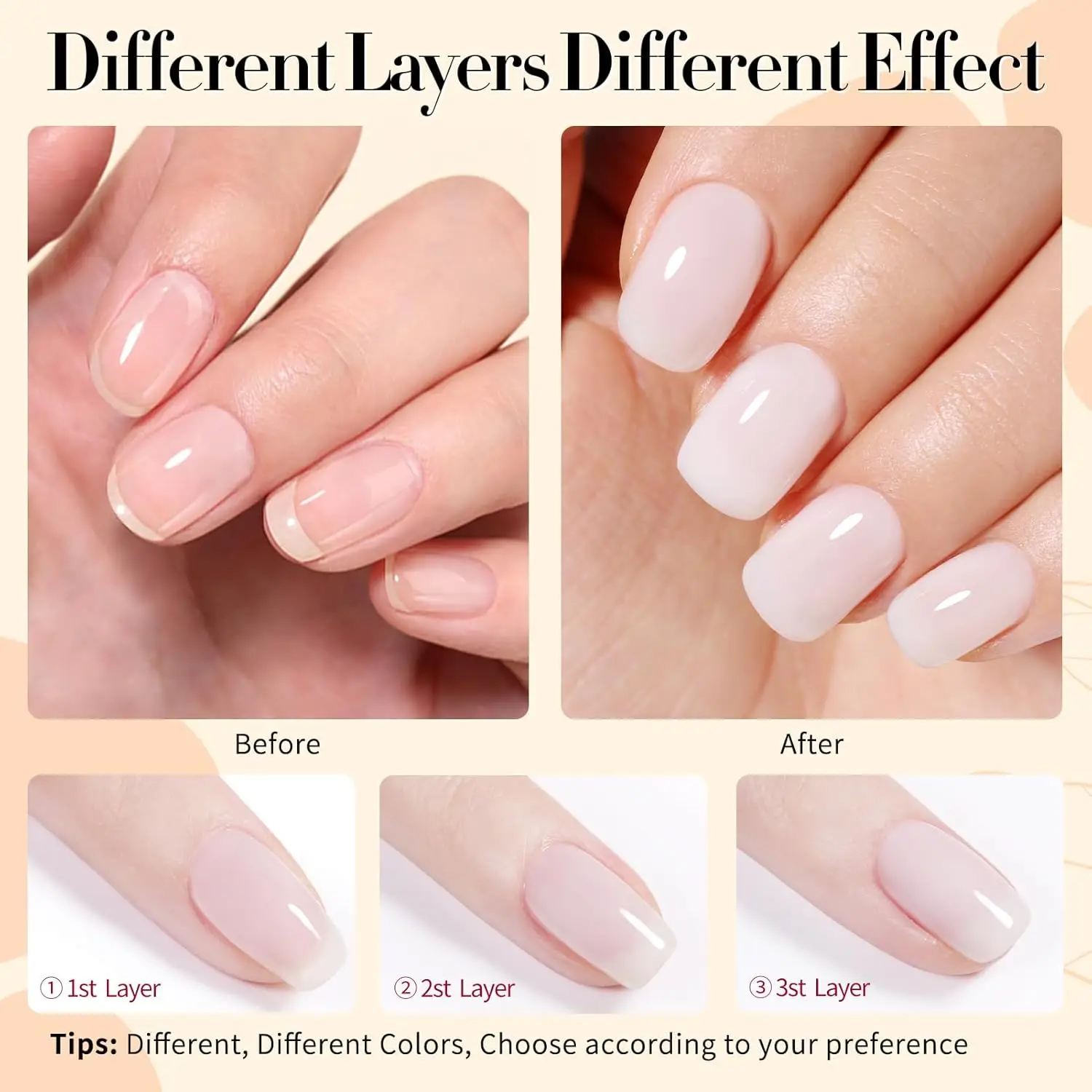 BORN PRETTY 10ML Milky White Gel Nail Polish Nude Gel Polish Natural Color Translucent Jelly Gel Polish Soak Off Clear Gel