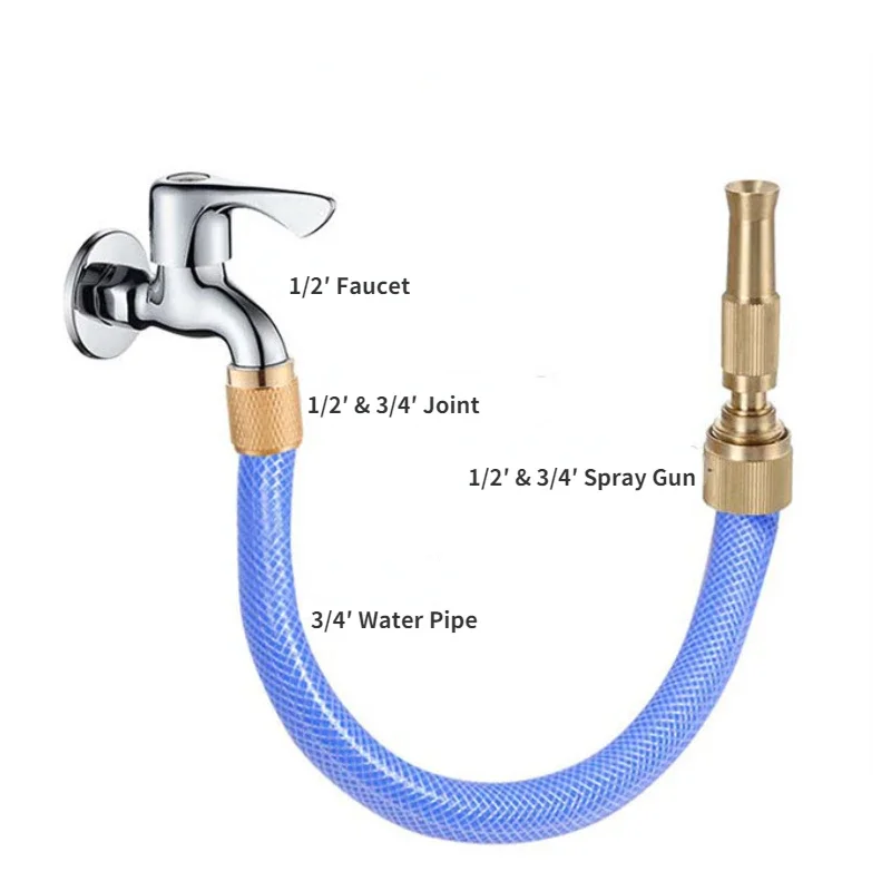 High Pressure Hose Nozzle Or Tap Connector Adjustable Washer Hose Nozzle Sprayer for Car Jet Water Gun Cleaning