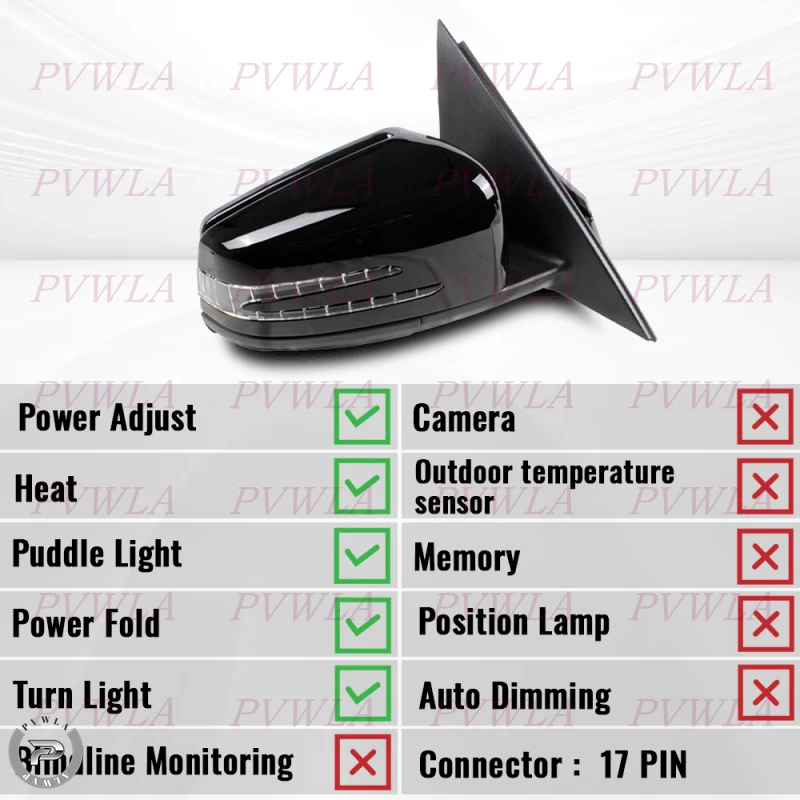14Pins Side Mirror For Benz W204 2008 2009 2010 2011 2012 2013 2014 Black Paint Turn Lamp Power Fold Heated Rear Mirror Assembly