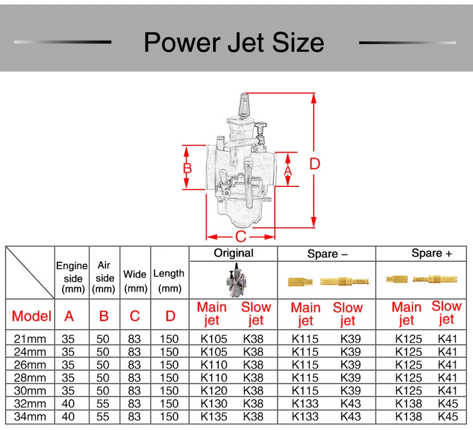 ZSDTRP 2T 4T Universal Keihin Koso Oko Motorcycle PWK Carburetor 21 24 26 28 30 32 34mm With Power Jet For Racing Motor