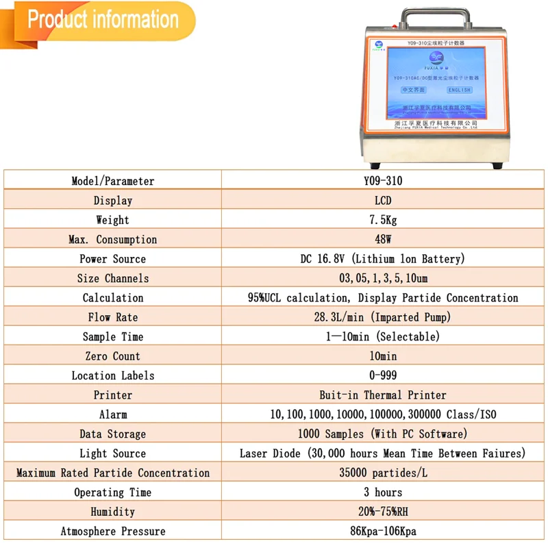 Sugold 28.3L/Min Touch Screen Laser Airborne Particle Counter Met Lage Prijs