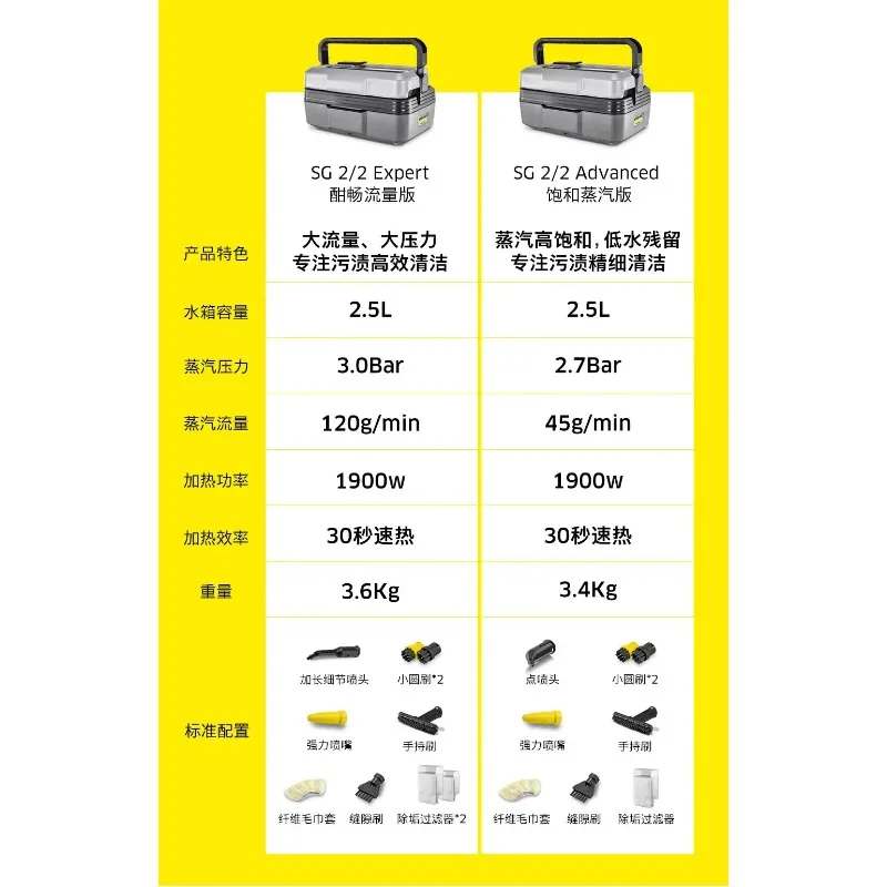 منظف بخاري بدرجة حرارة عالية، منظف متعدد الوظائف للأجهزة SG2/2 #5