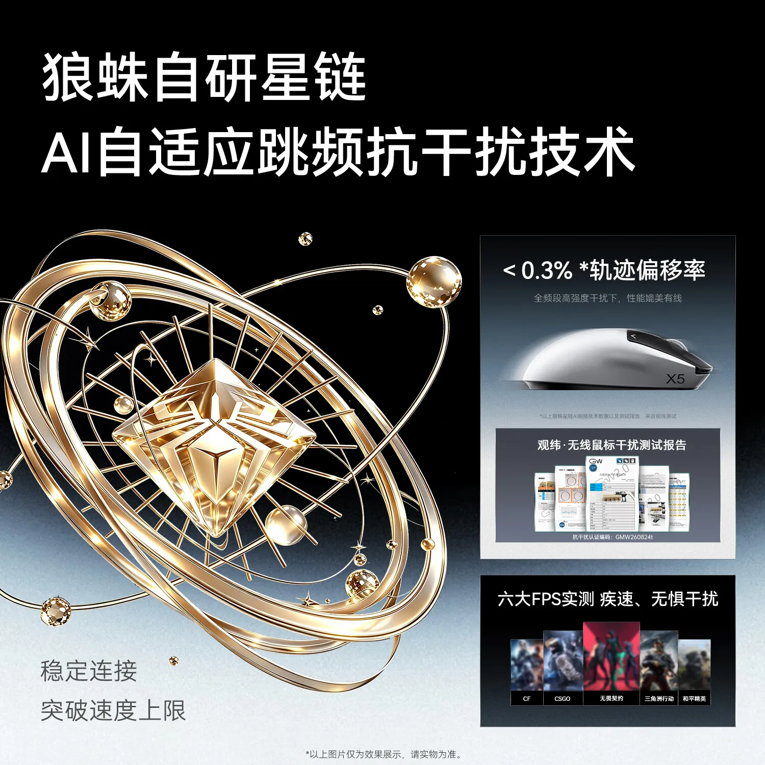 AULA Kunlun X5 Pro Magnetic Mi - Esports Gaming Mouse ulasan dan harga