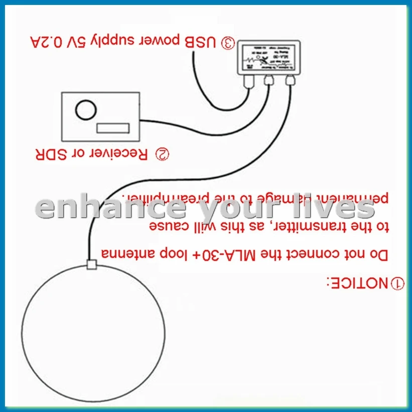 

MLA30+ -30 MLA30 Plus Активная магнитная петлевая антенна HA SDR Короткая средневолновая радиоантенна с низким уровнем шума 500 кГц-30 МГц-VVNB