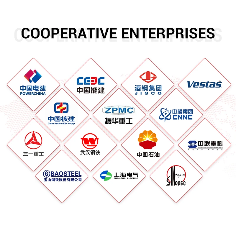 رينيس مفتاح العزم الهيدروليكي 3/4 2 1/2 بيع 700 القطب قابل للتعديل مفتاح العزم أداة مدفوعة