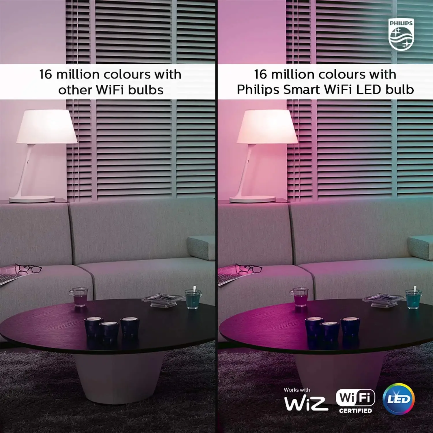 Philips WiZ Smart LED Bulb A60 P45 B35 E14/E27 Screw Bluetooth & Wi-Fi 220-240V Full Color Dimmable Lamp CRI90 App Control