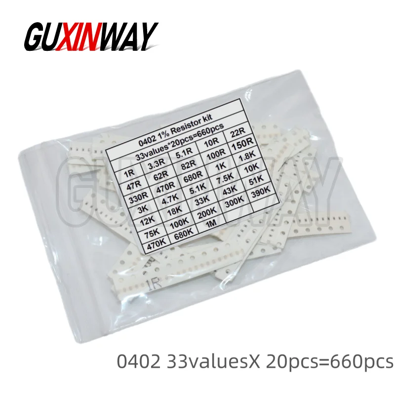 1206 0603 0402 0805 0201 SMD Resistor Sample Assorted Kit 1% 33valuesX 20pcs=660pcs 100% Brand new and high quality