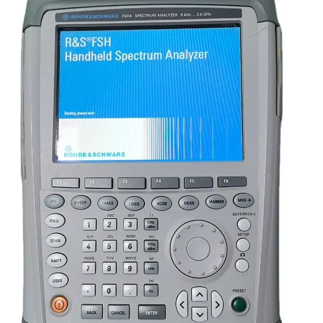 Sale Of Used Produc…