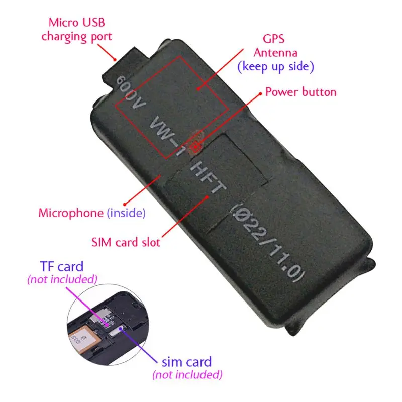 S3 GPS Tracker GSM AGPS Wifi LBS S7 Locator Free Web APP Tracking Voice Recorder ZX303 PCBA Inside