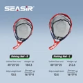 L size for4to10kg